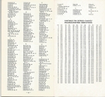 aikataulut/suomen-pikavuorot-1970 (18).jpg